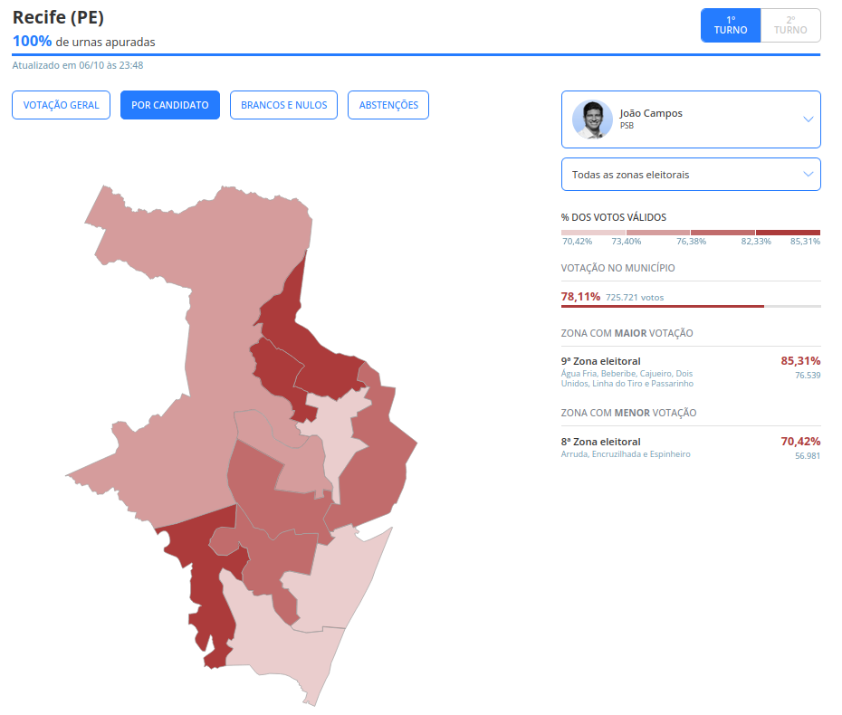 Zonas eleitorais de Recife